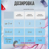 Супер концентрированные пластины для стирки 3 в 1: стиральный порошок, пятновыводитель, кондиционер
